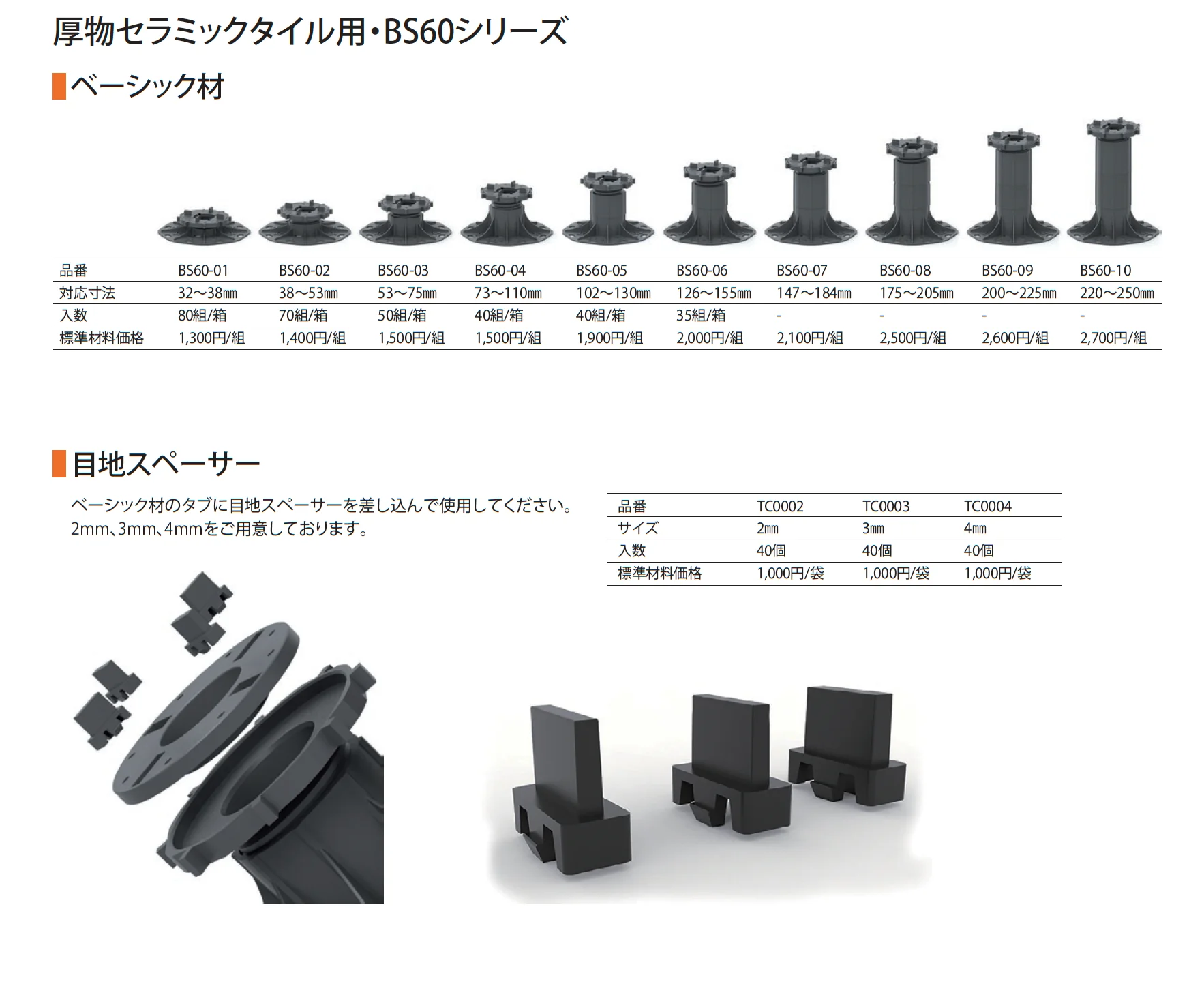 STレベリングシステム_価格_2