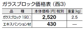 ガラスブロック【2024年版】_価格_5