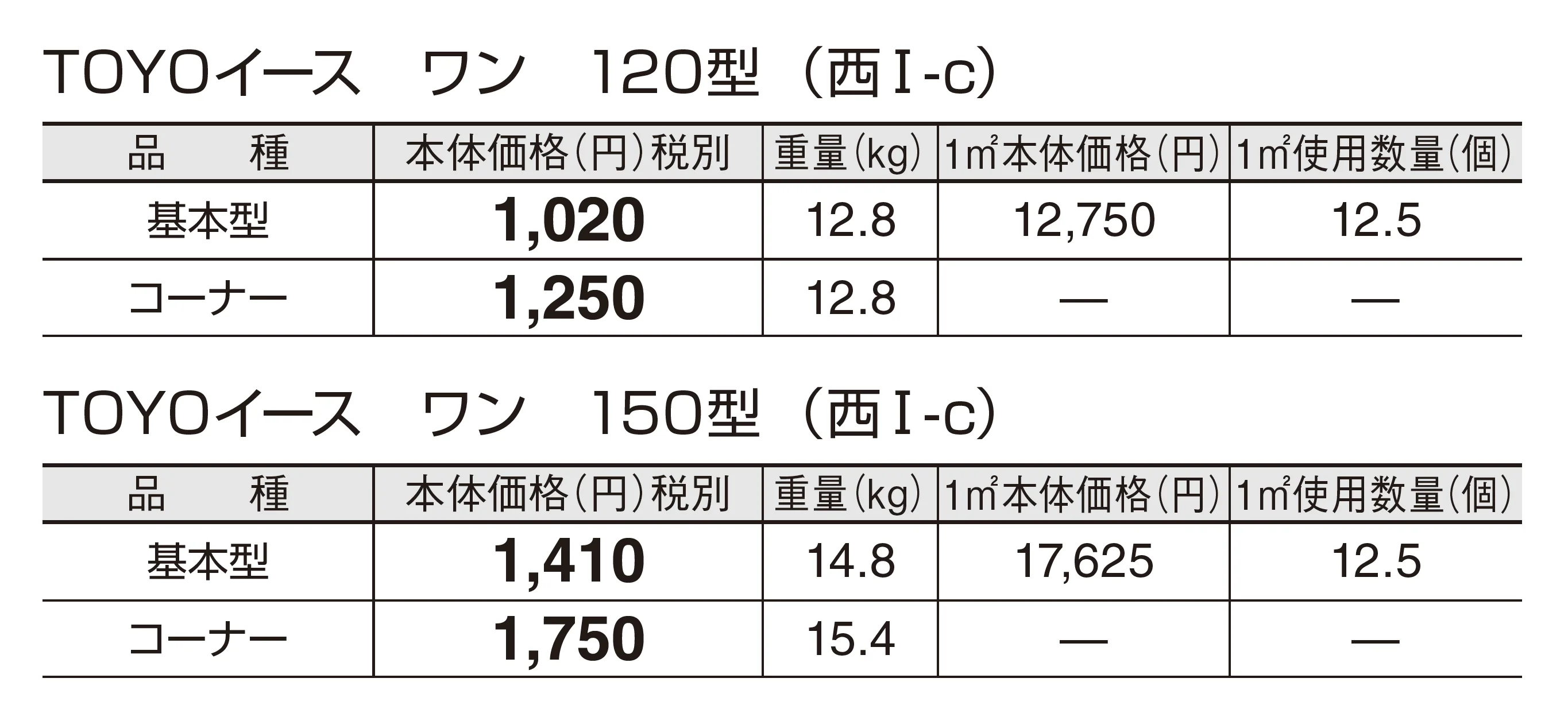 トーヨーイース ワン【東中国・四国】_価格_2