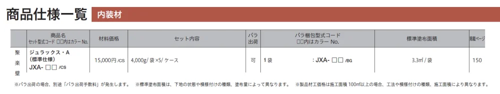 ジュラックス・A【生産終了品】【2024年版】_価格_2