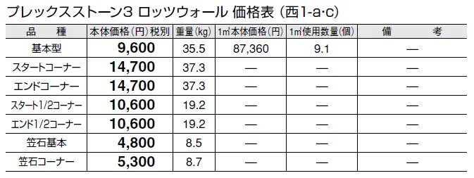 プレックスストーン3 ロッツウォール【2024年版】_価格_3