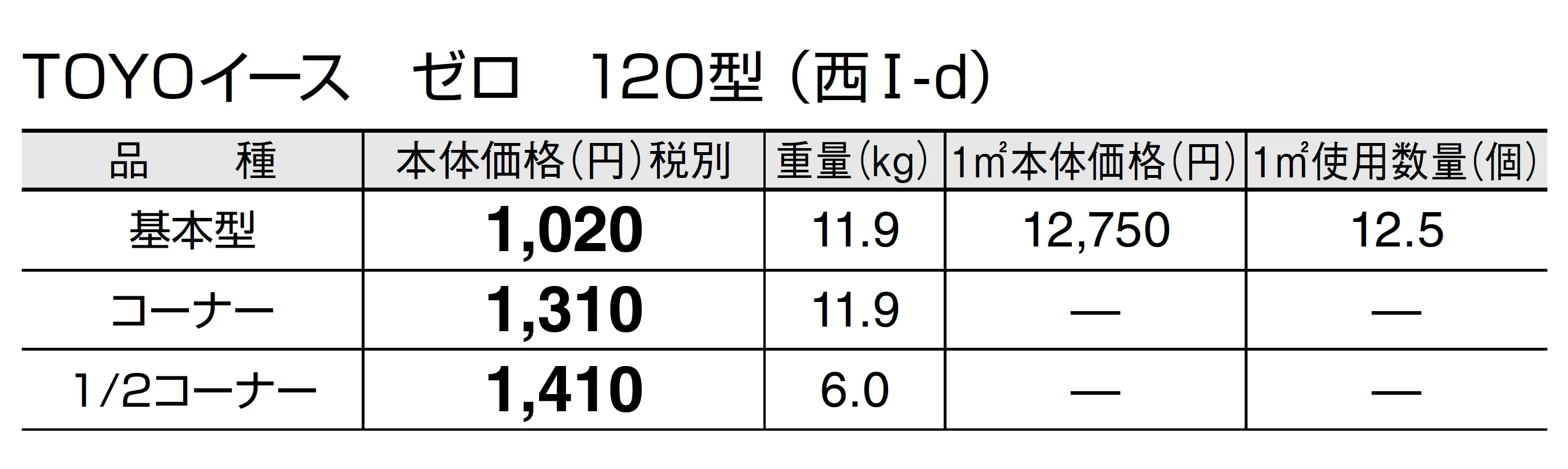 トーヨーイース ゼロ【中部・近畿】_価格_2