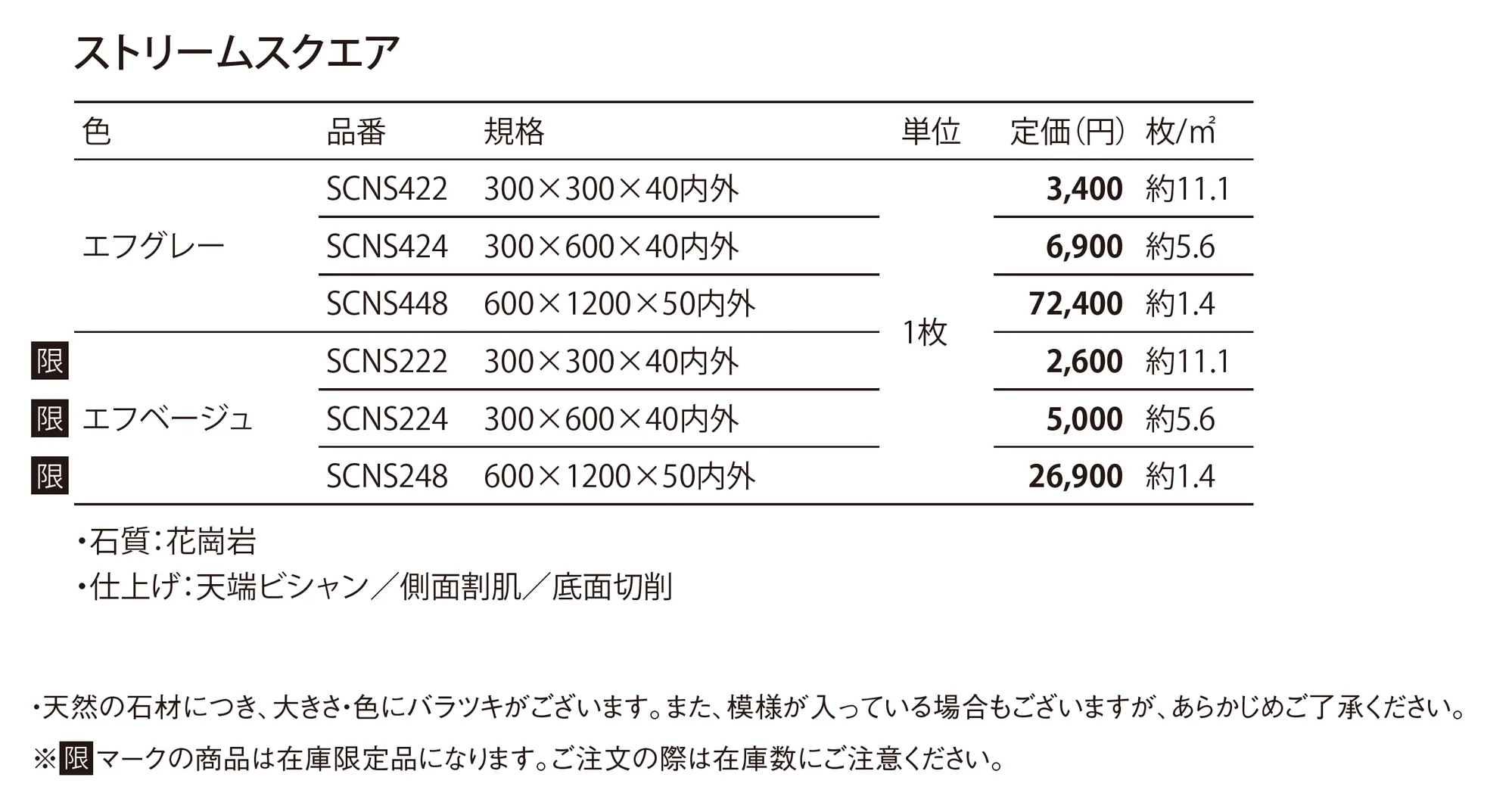 ストリームスクエア【関東版】 Stream Square_価格_1