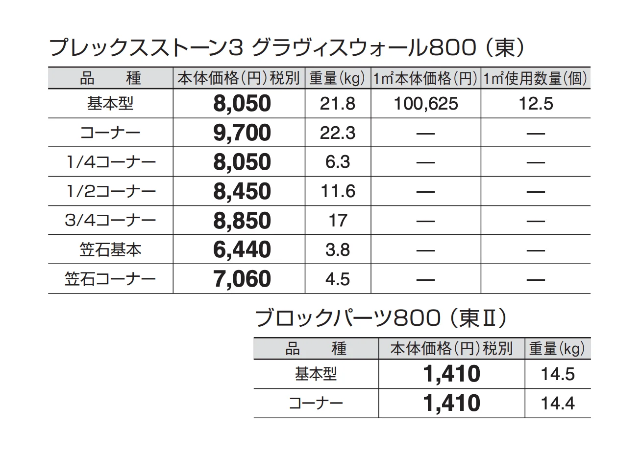 プレックスストーン3 グラヴィスウォール800_価格_2