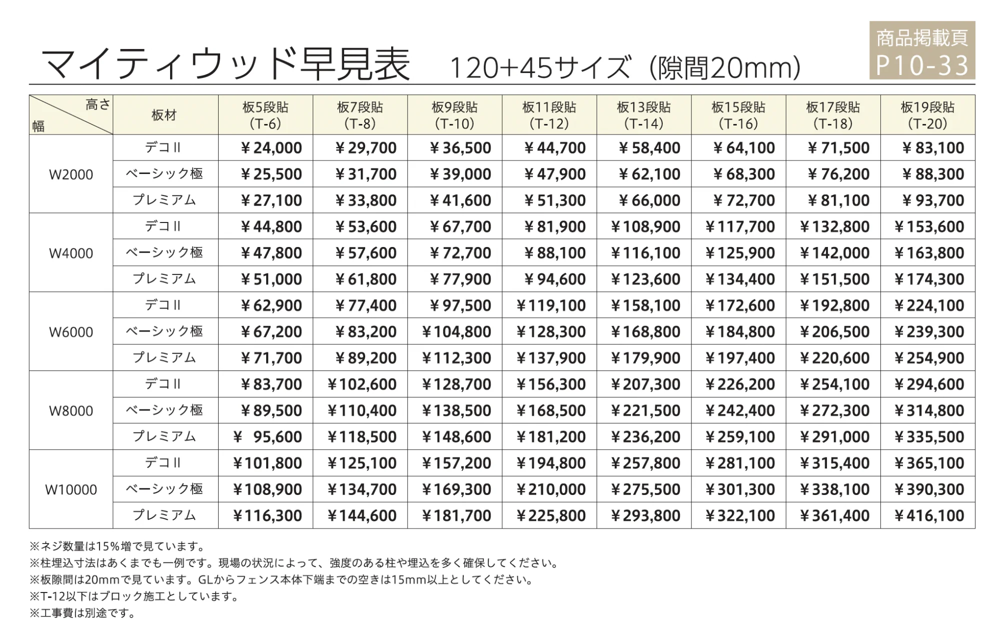 マイティウッド デコⅡ【2025年版】_価格_3