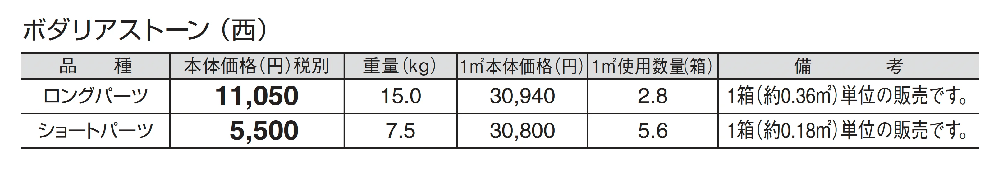ボダリアストーン_価格_3