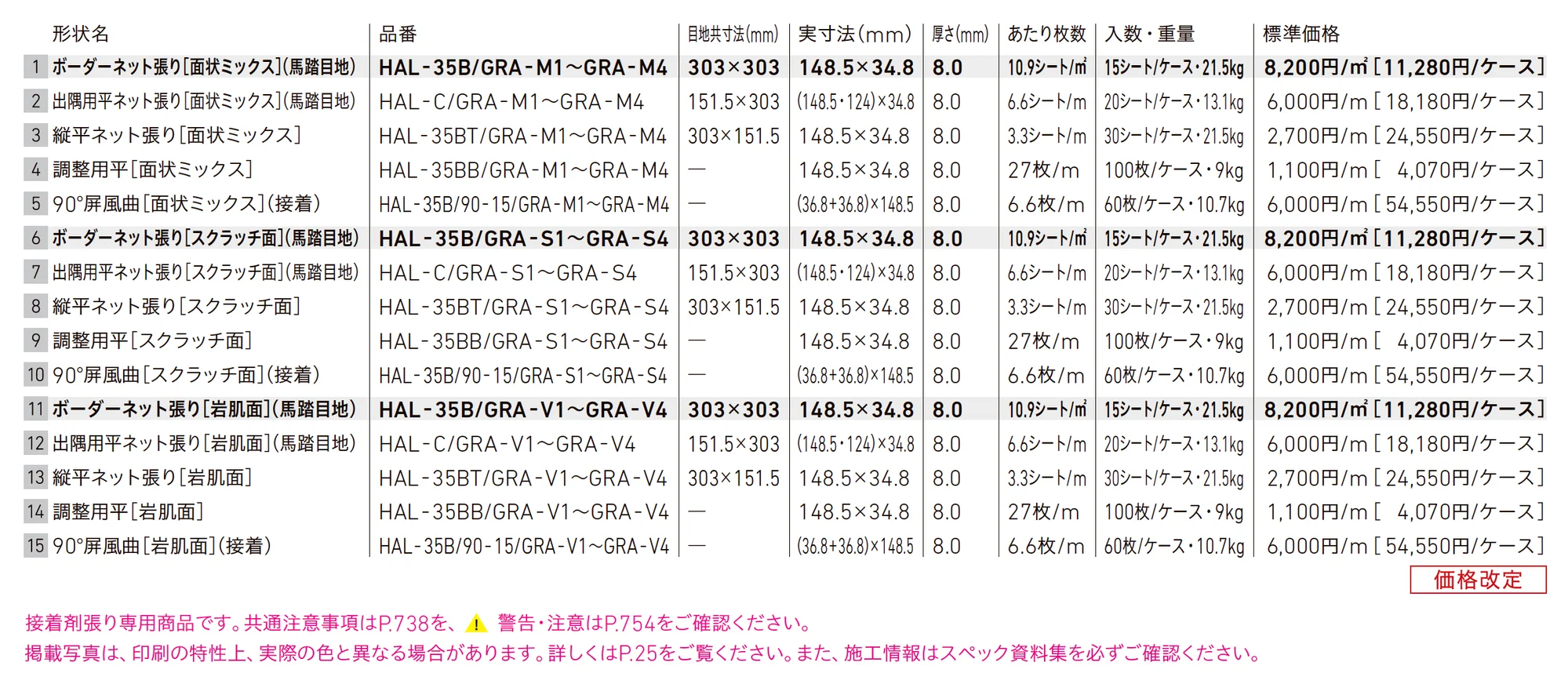 セラヴィオグラン Ａ_価格_1
