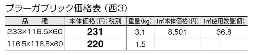 プラーガブリック【2024年版】_価格_5