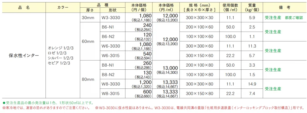 保水性インター【2024年版】_価格_1