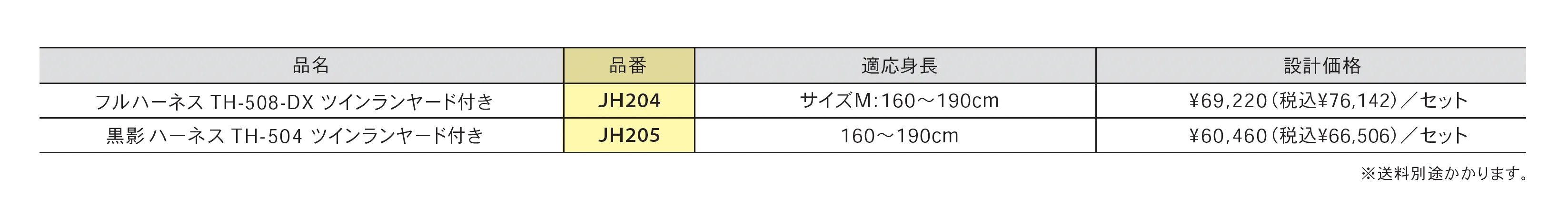 墜落制止用器具 フルハーネス_価格_1