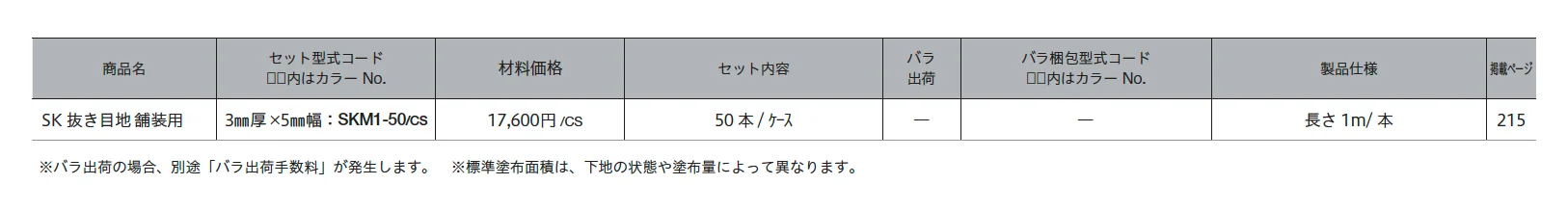 SK抜き目地 舗装用_価格_1