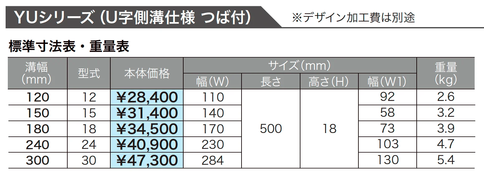 デザイングレーチング_価格_2