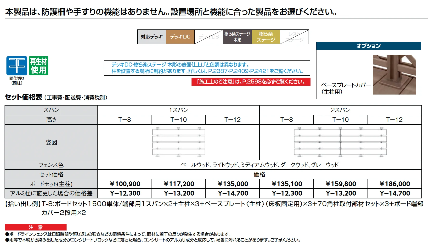 ボードラインフェンス【2025年版】_価格_1