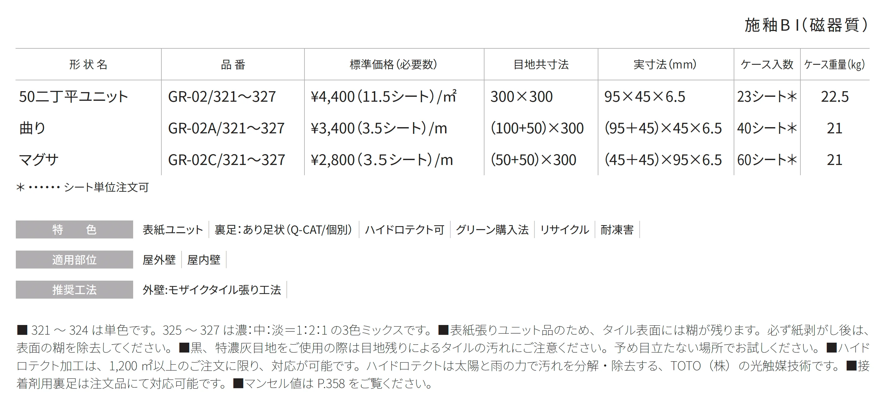 グランデール_価格_1