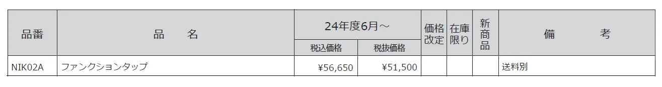 立水栓 ファンクションタップ【2024年版】_価格_1