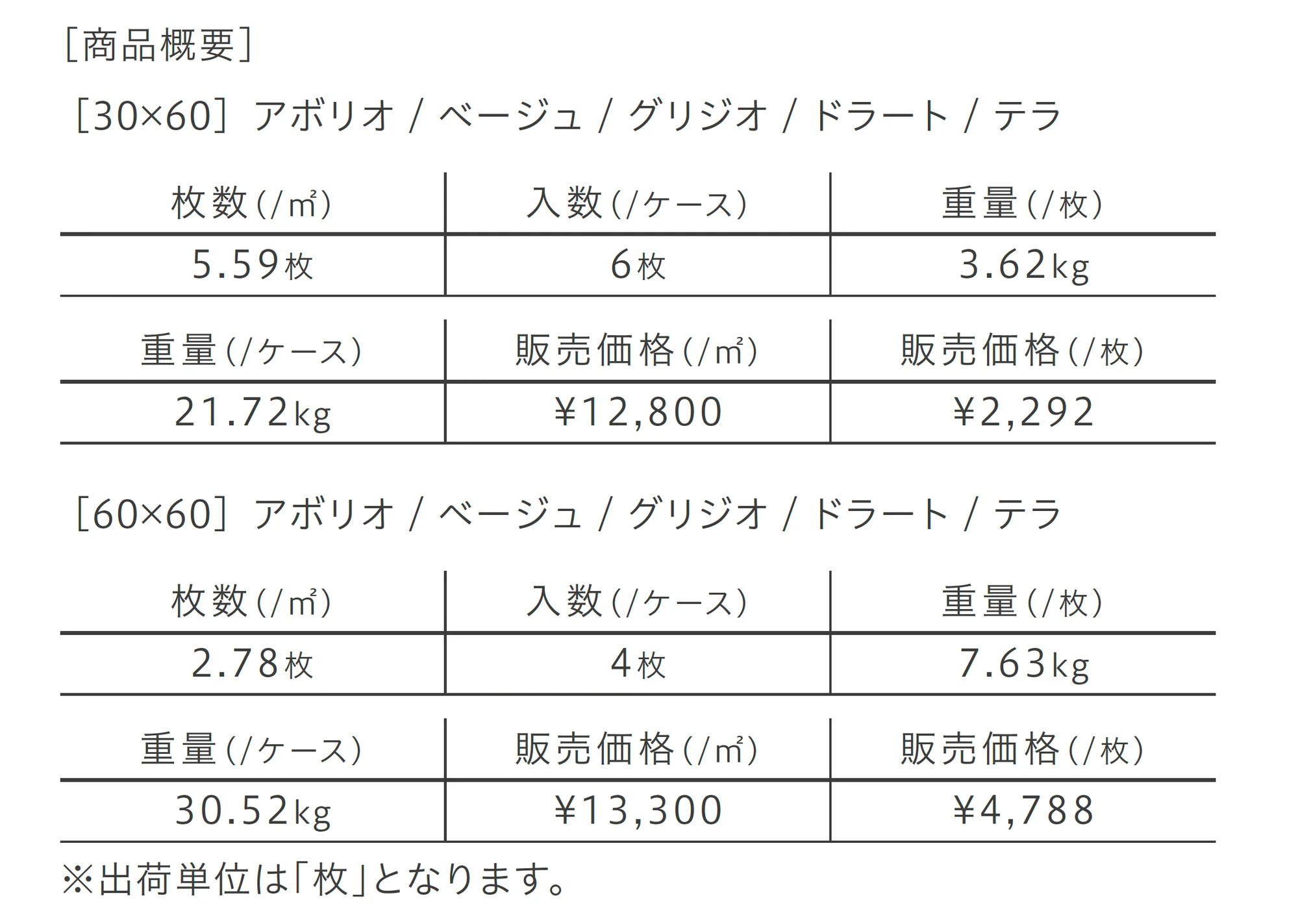 シナイ_価格_3