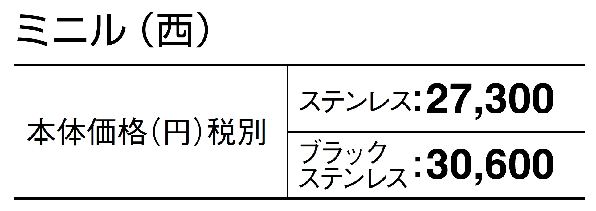 ミニル【2025年版】_価格_2