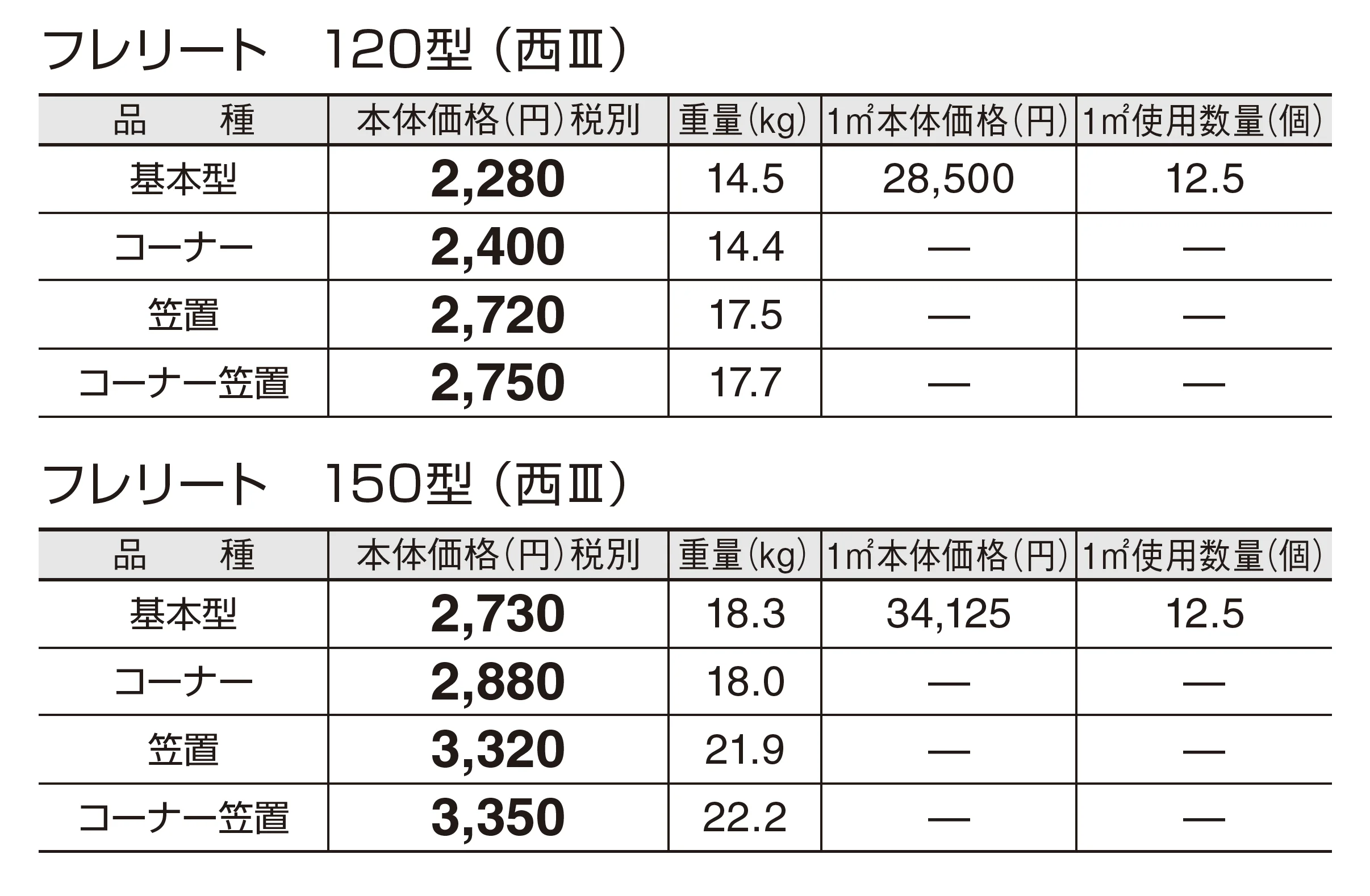 フレリート_価格_5