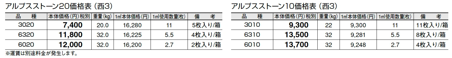 アルプスストーン 20/アルプスストーン 10【2024年版】_価格_5