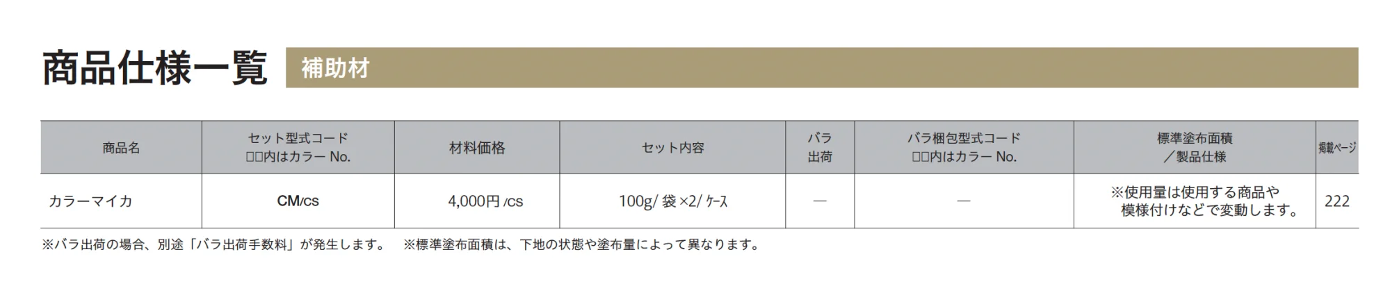 カラーマイカ【2026年3月末 生産終了】_価格_1
