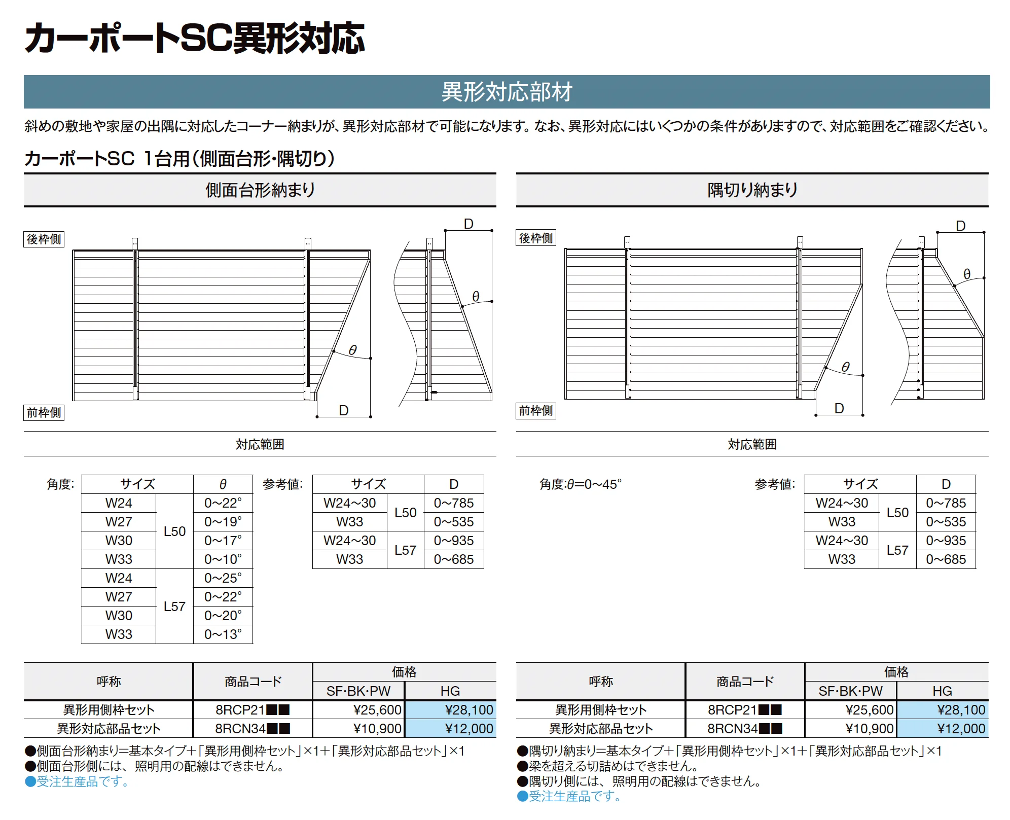 カーポートSC 1台用_価格_17