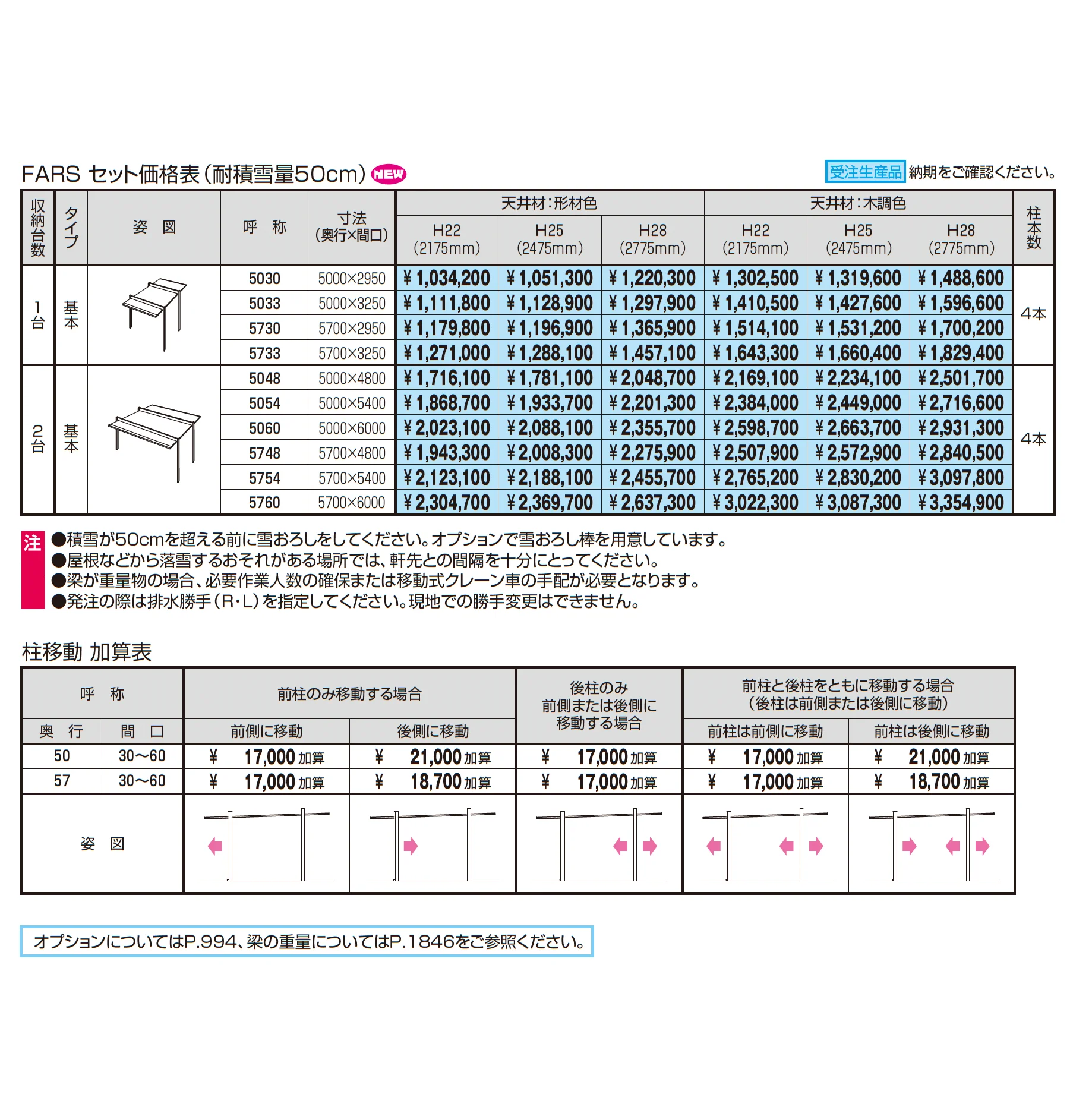 カーポート FⅡ-RW/エフツー(両側支持タイプ)_価格_2