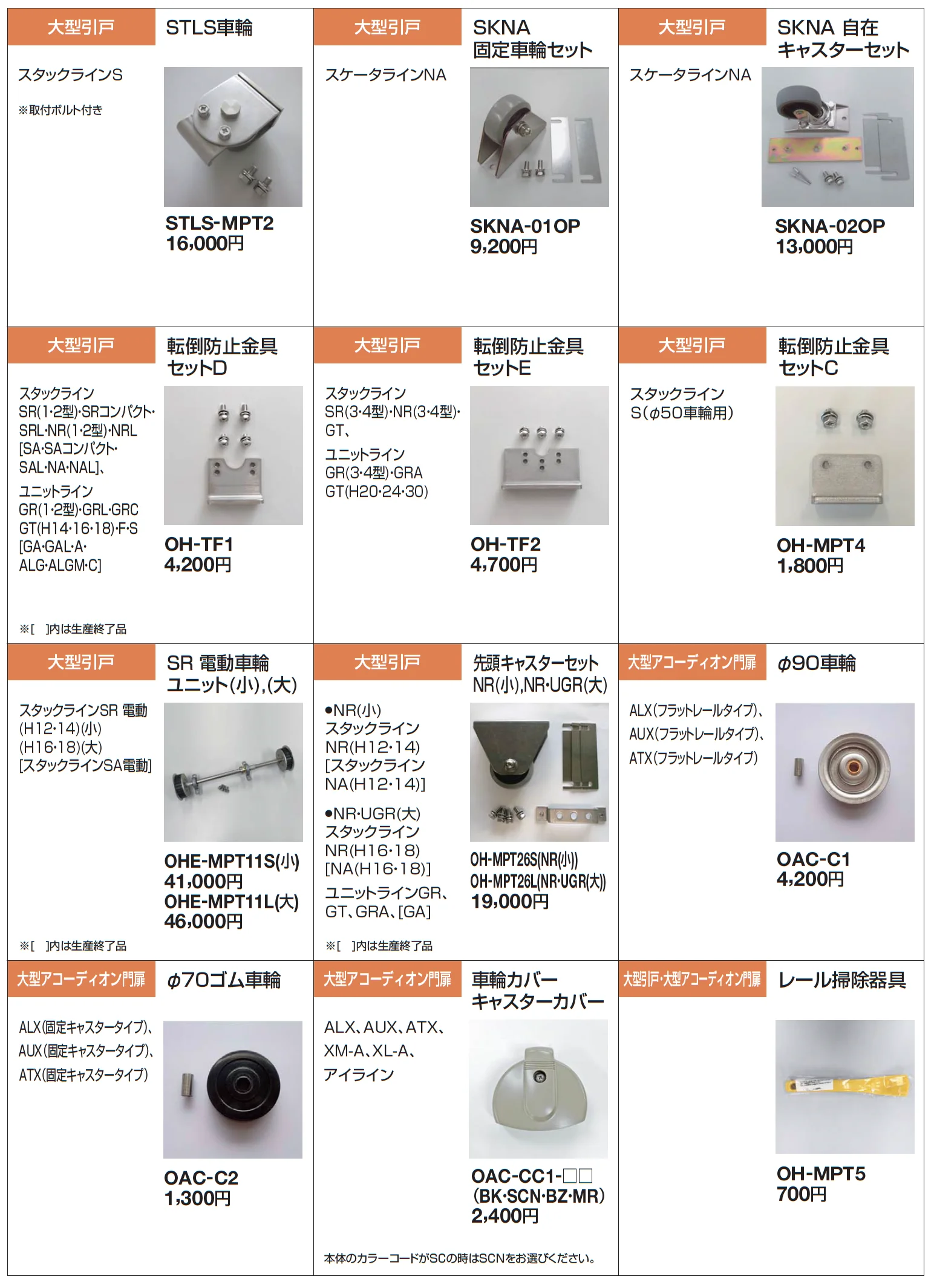 補修部品 キャスター・車輪【2025年版】_価格_2