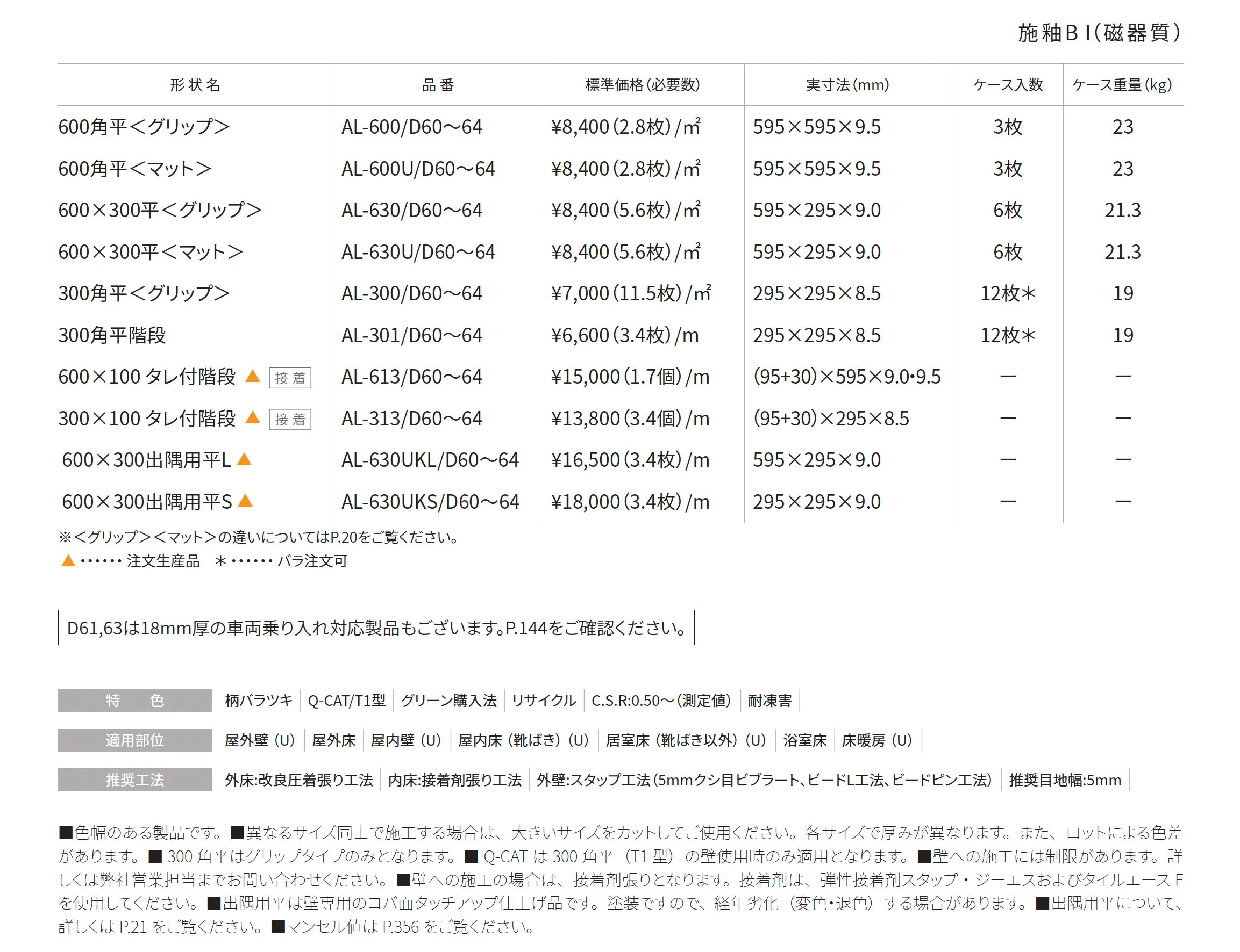 アーレイ_価格_1