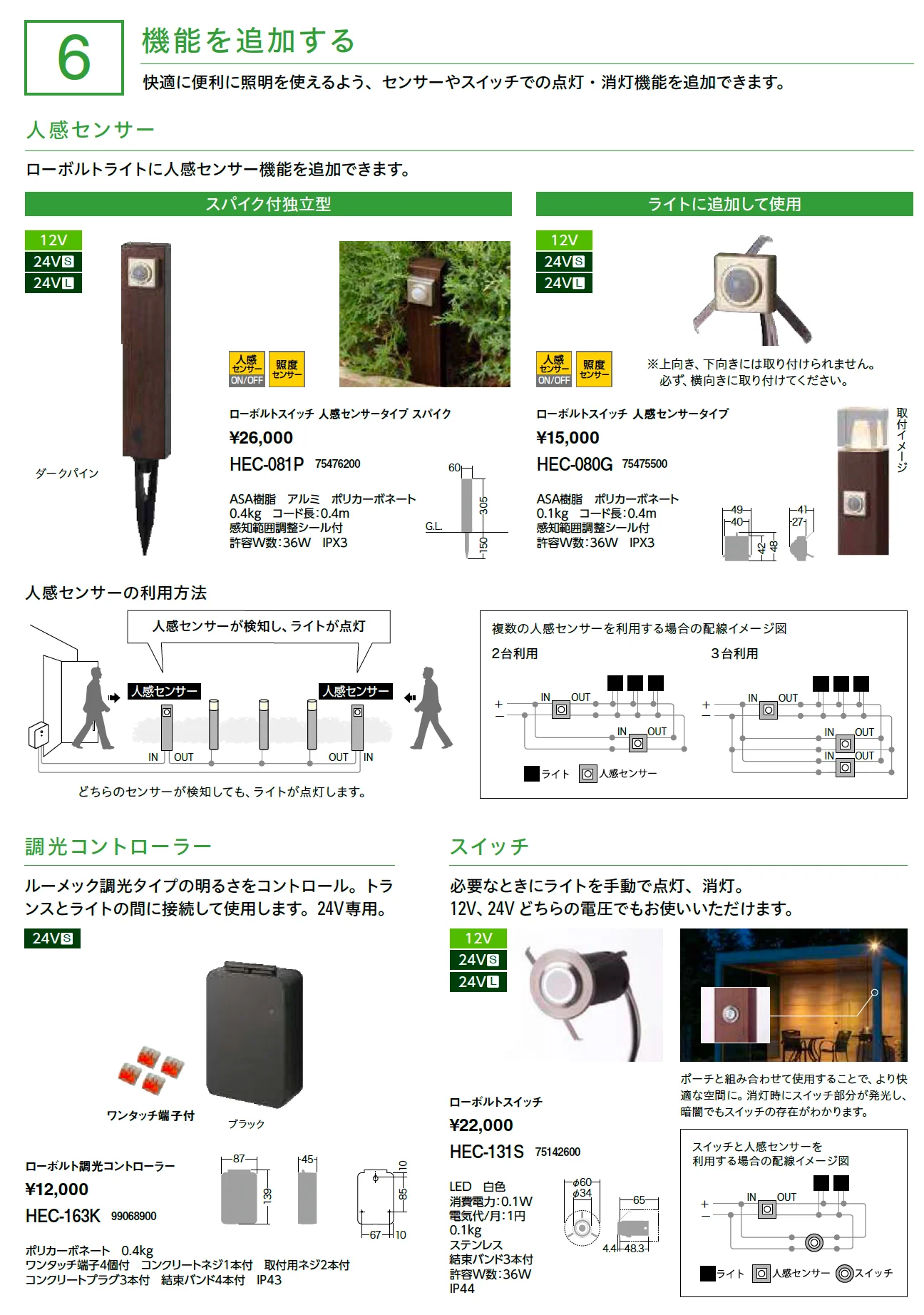 トランス用アクセサリー【2026年版】_価格_5