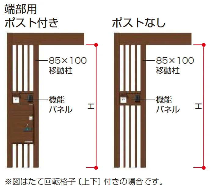 YKK APの「リレーリア 機能パネル 横型タイプ〈W393〉(ルーフフレーム用)【2023年版】」のサブ画像6