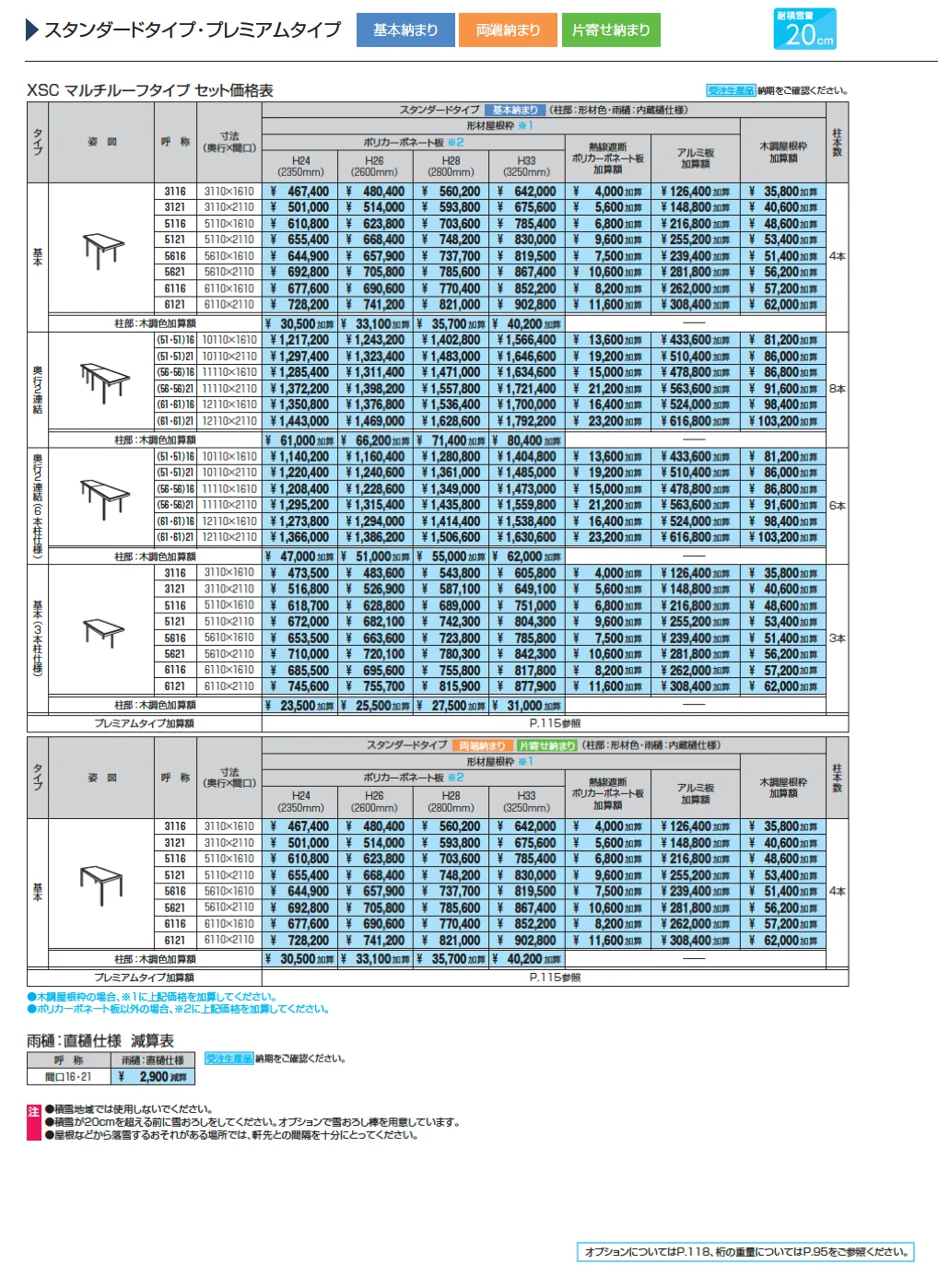 X.スタイル/クロス.スタイル カーポート【2025年版】_価格_5