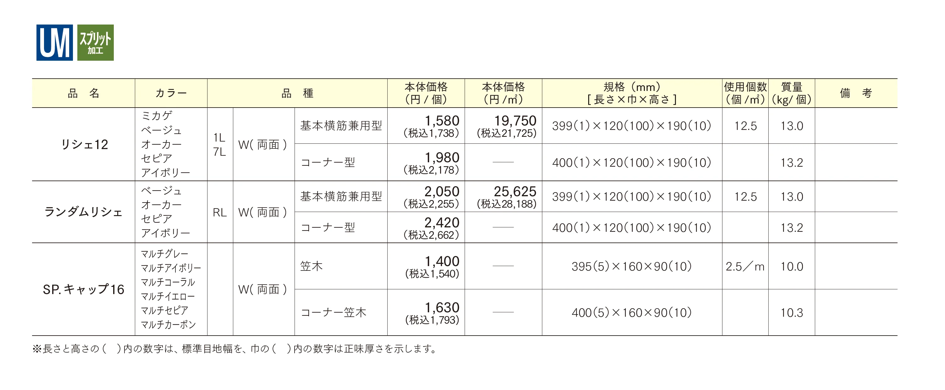 リシェ12/ランダムリシェ_価格_1