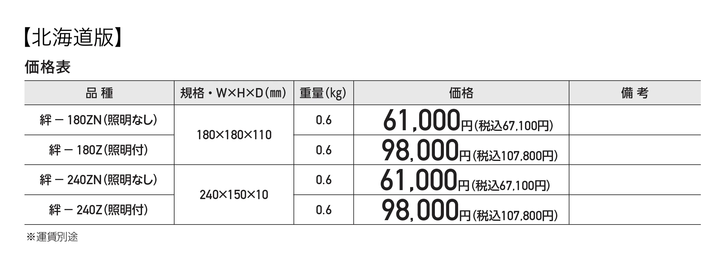 絆 KIZUNA_価格_2
