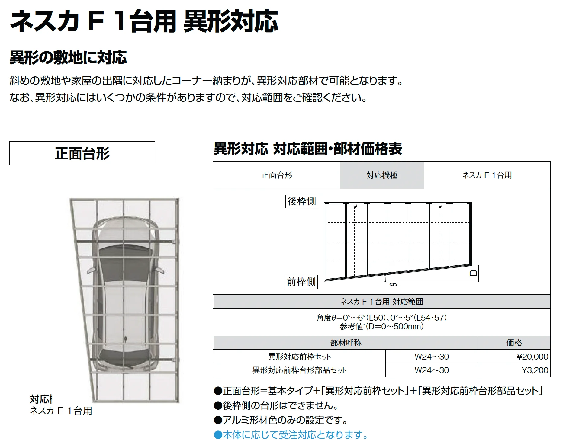 ネスカF 1台用_価格_5