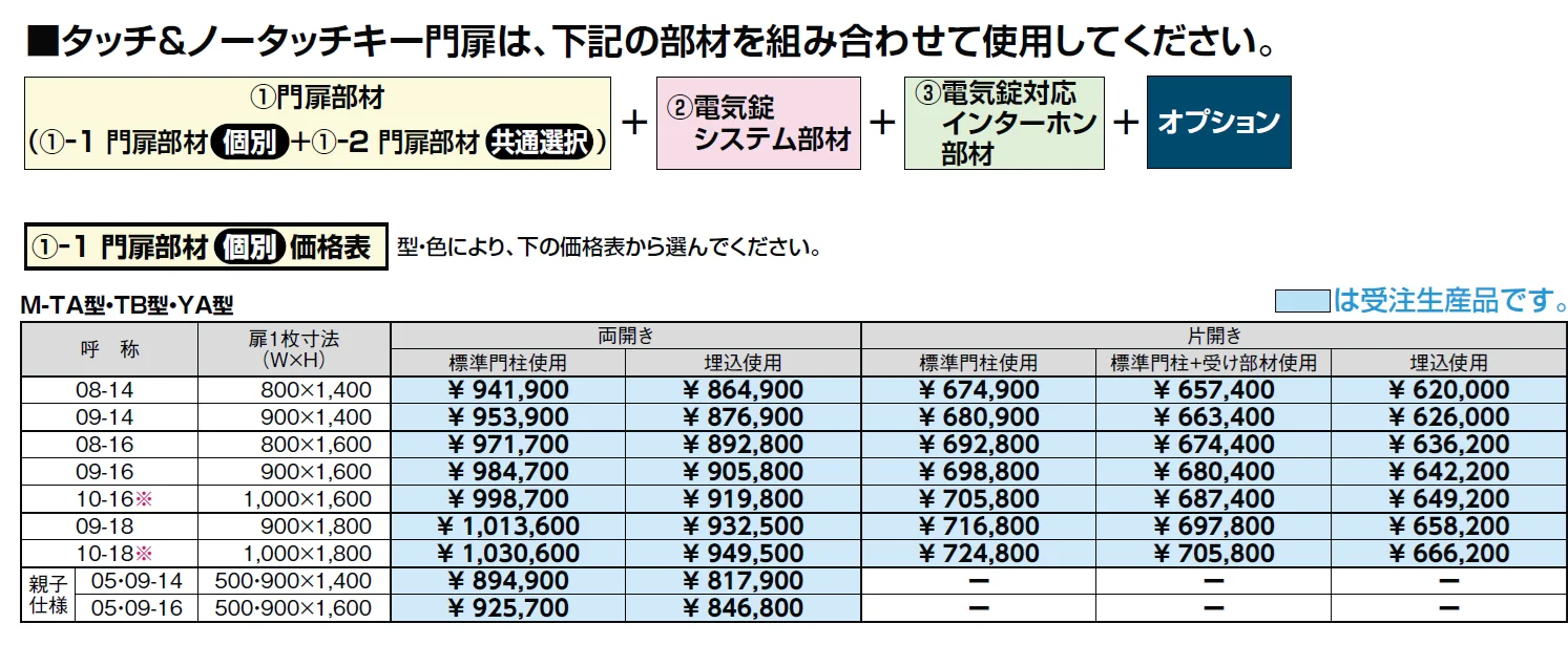タッチ&ノータッチキー プレミエス門扉 M-TB型【2024年版】_価格_1
