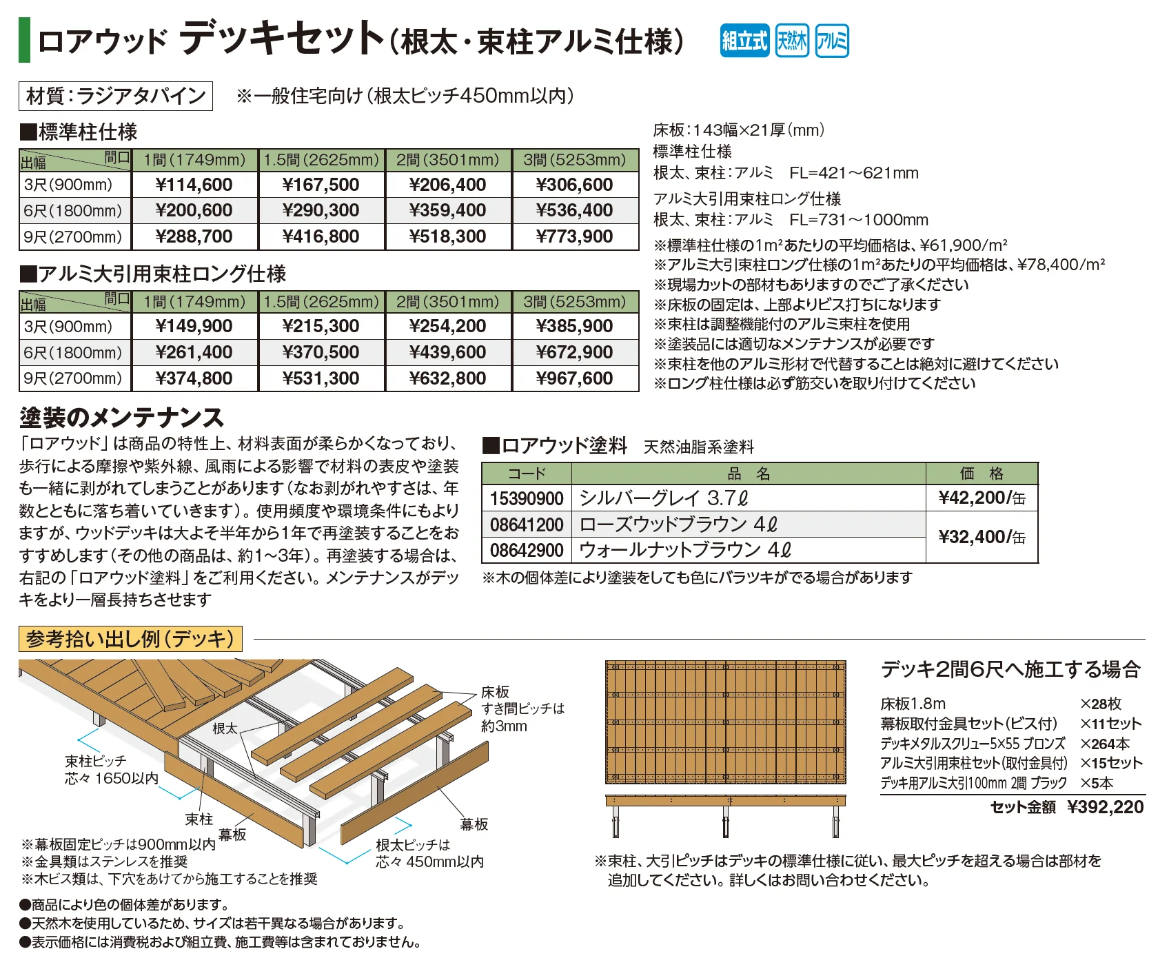 ロアウッド デッキセット【2025年版】_価格_1