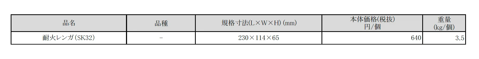 耐火レンガ(SK32)【2025年版】_価格_1