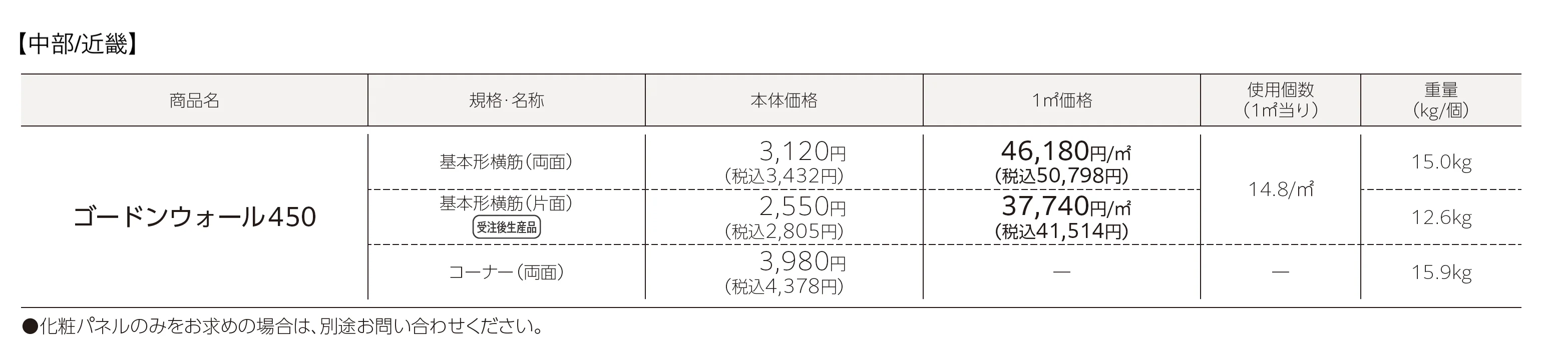 ゴードンウォール450_価格_1