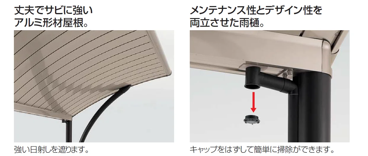 四国化成の「サイクルポート SY-R【2024年版】」のサブ画像2