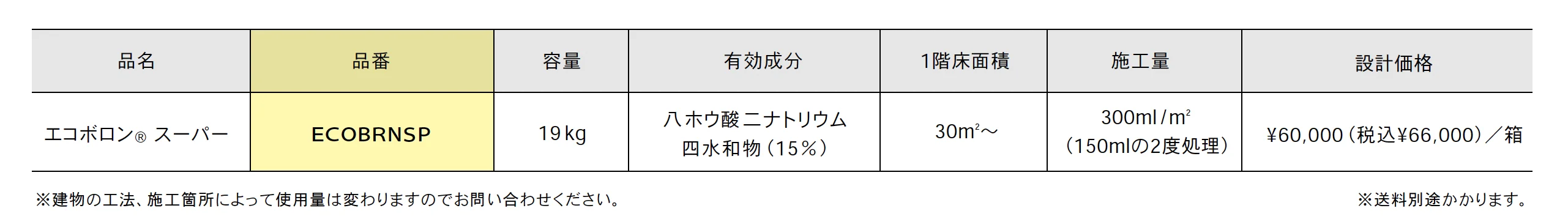 エコボロン® スーパー <木部用防腐防蟻剤>【2025年版】_価格_1