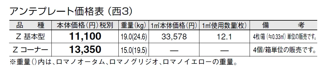 アンテプレート【2024年版】_価格_5