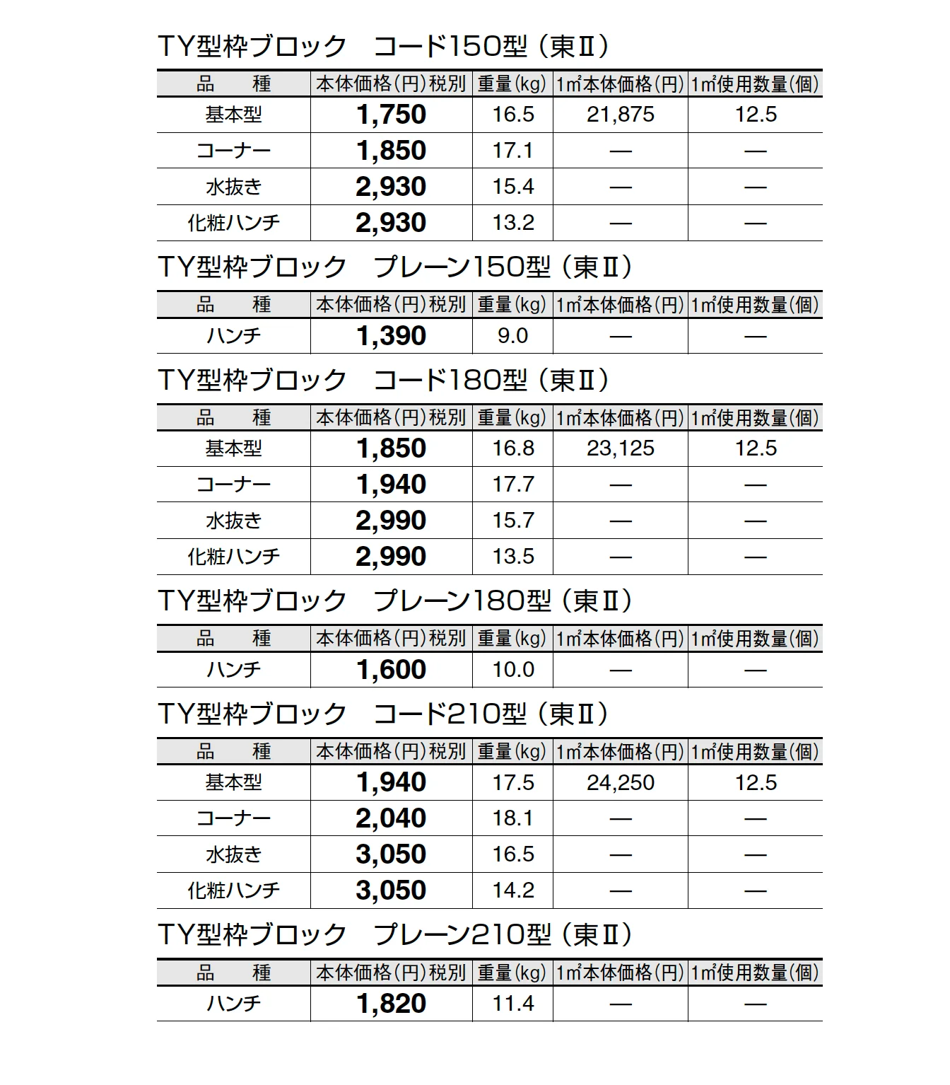 TY型枠ブロック コード【東日本】_価格_2