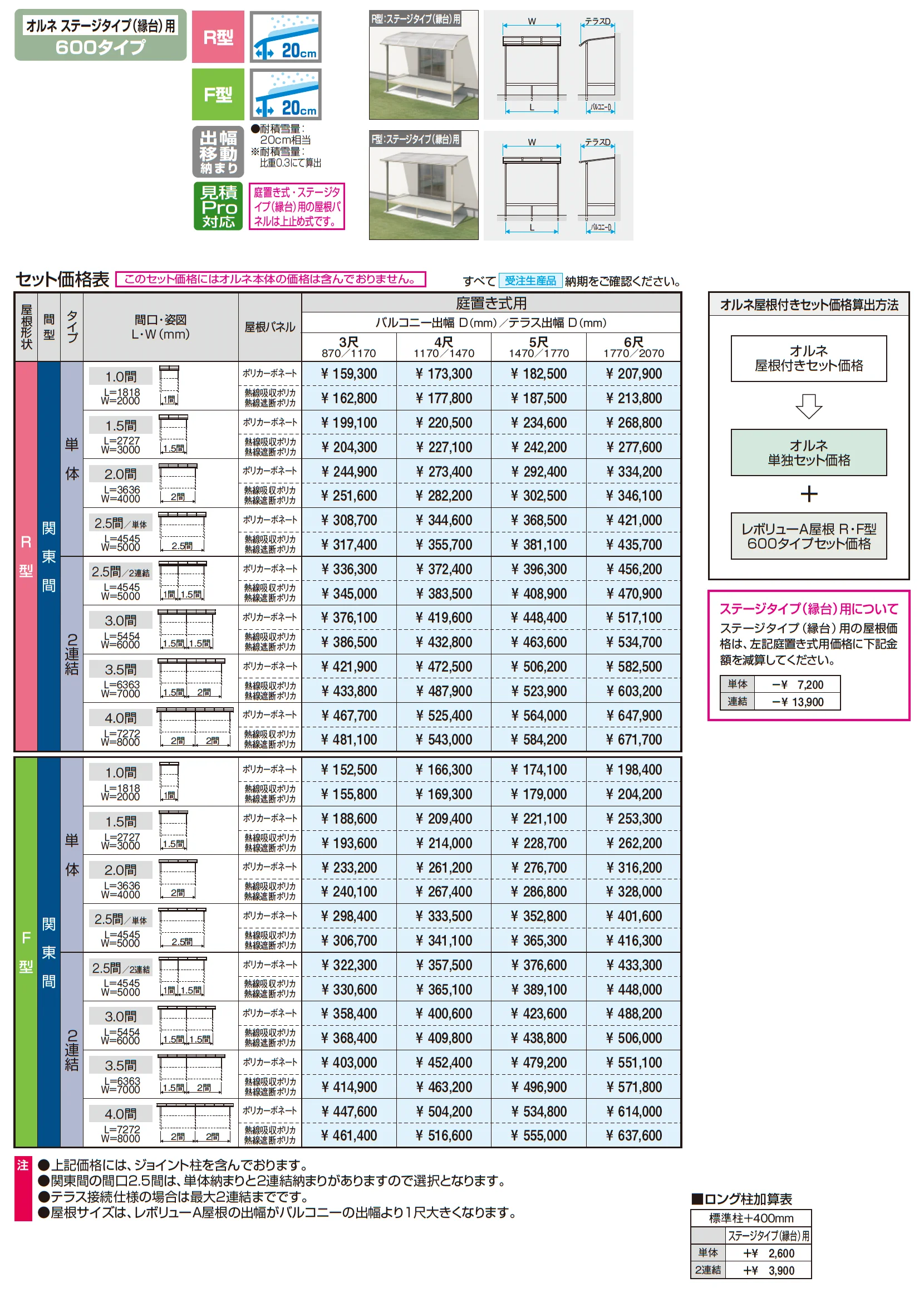 レボリューA屋根(オルネ ステージタイプ(縁台)用 600タイプ 出幅移動納まり)_価格_1