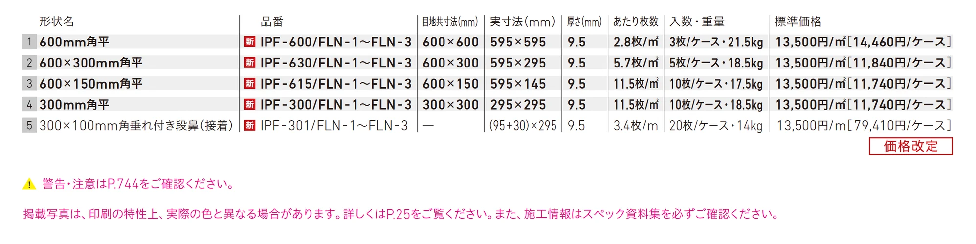 フェディーレ NX(床用)_価格_1