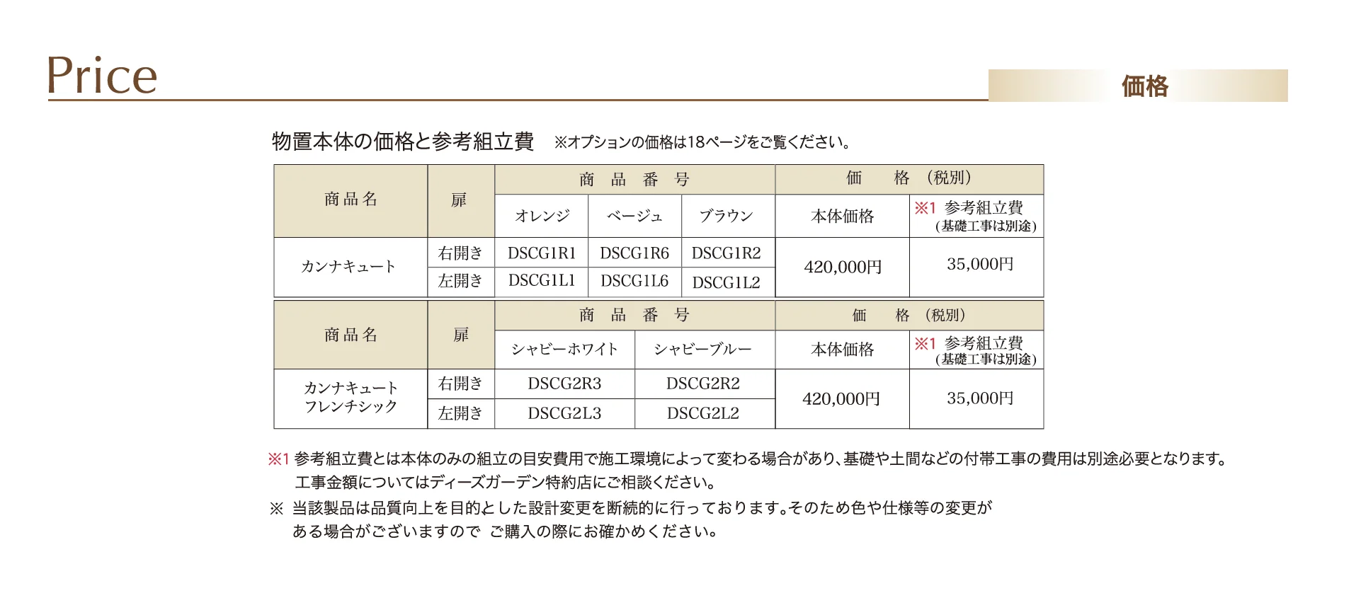 カンナキュートフレンチシック_価格_1