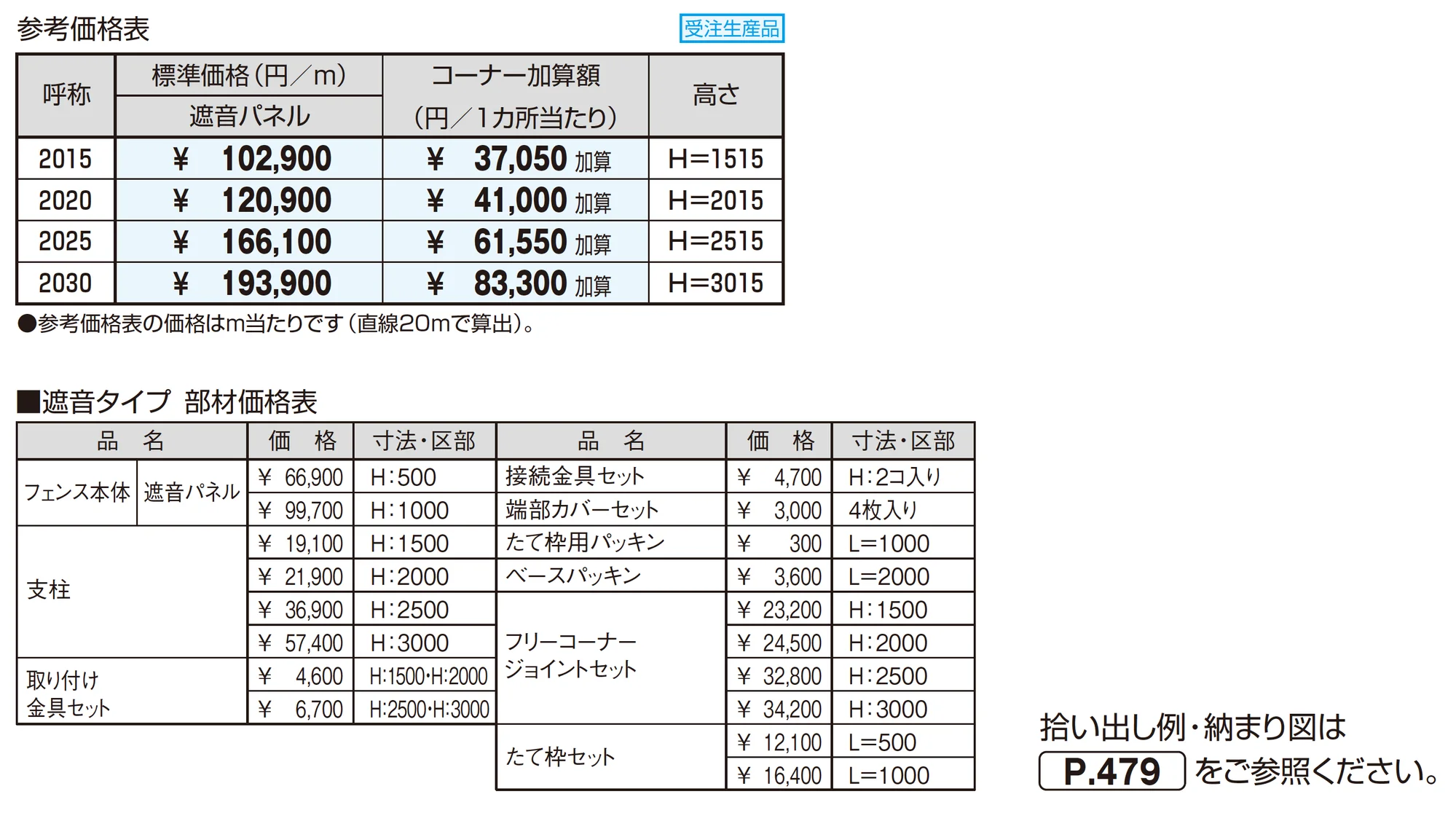 防音目隠しフェンスBF-1型 遮音タイプ_価格_1