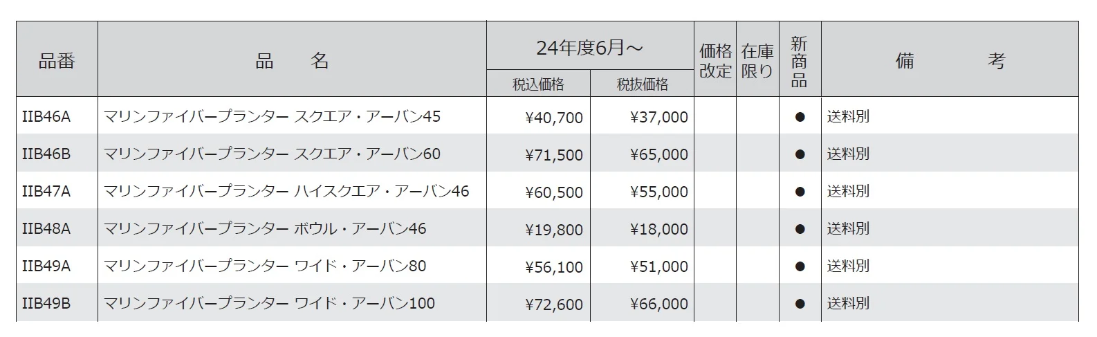 マリンファイバー・コレクション プランター【2024年版】_価格_1