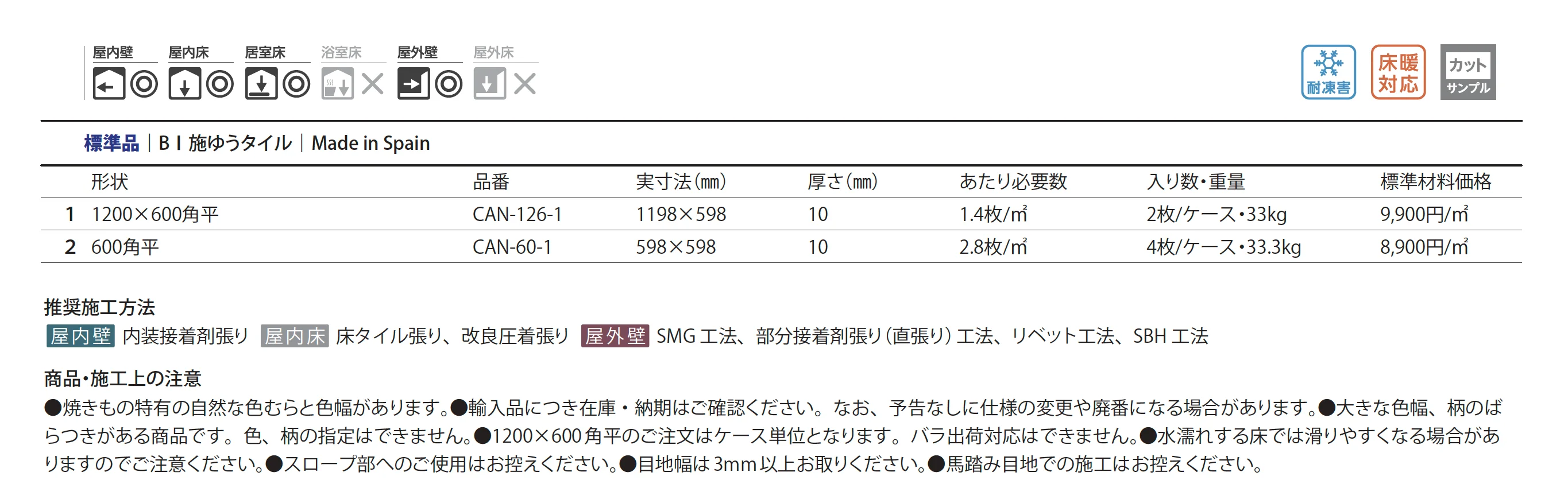 カネラローマ_価格_2