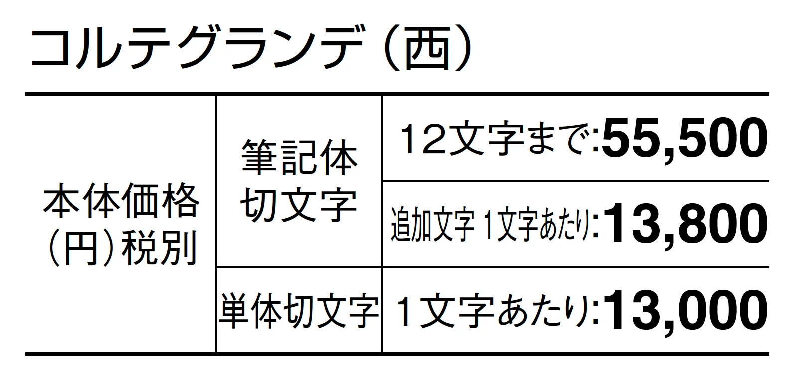 コルテグランデ_価格_2