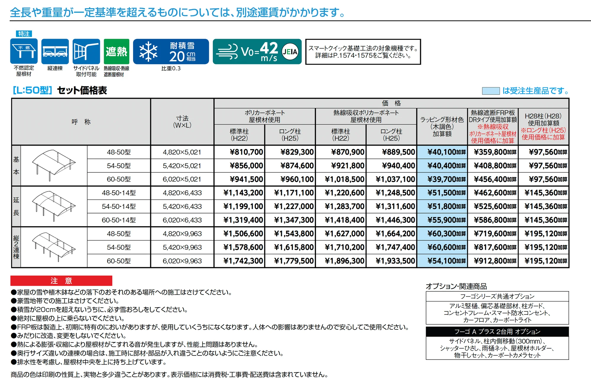 フーゴAプラス 2台用_価格_1